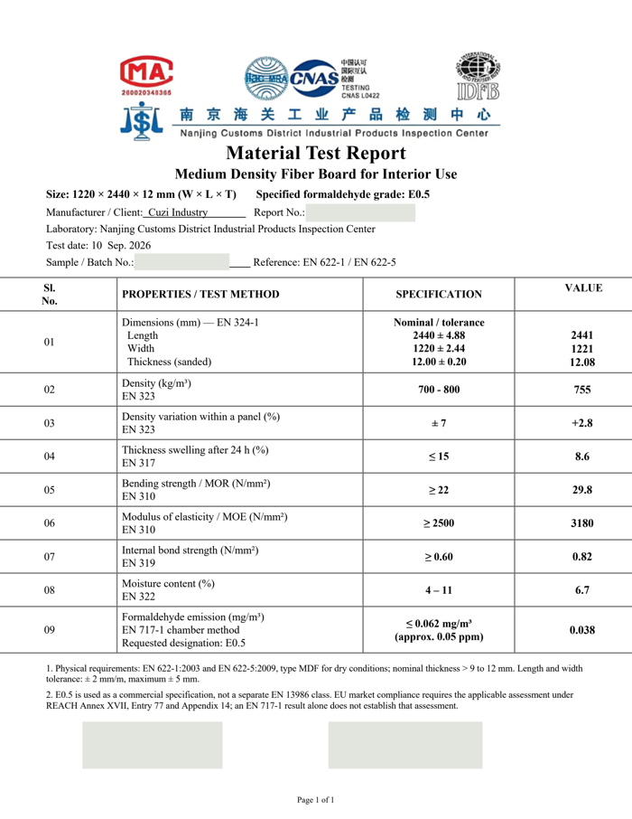 RAW MDF test report covering physical properties and formaldehyde emission